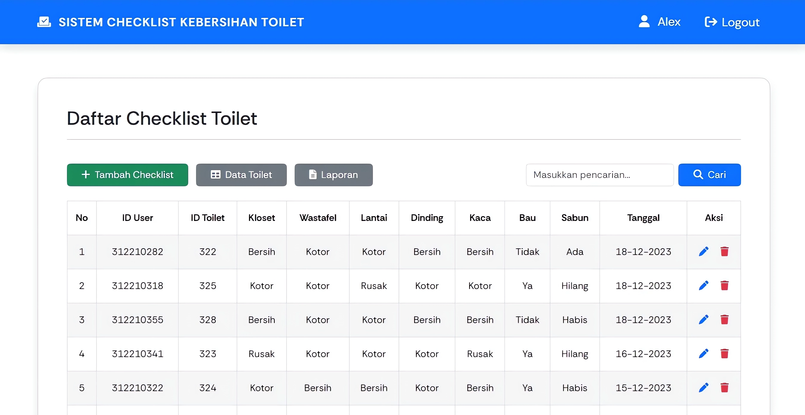 Toilet Checklist System